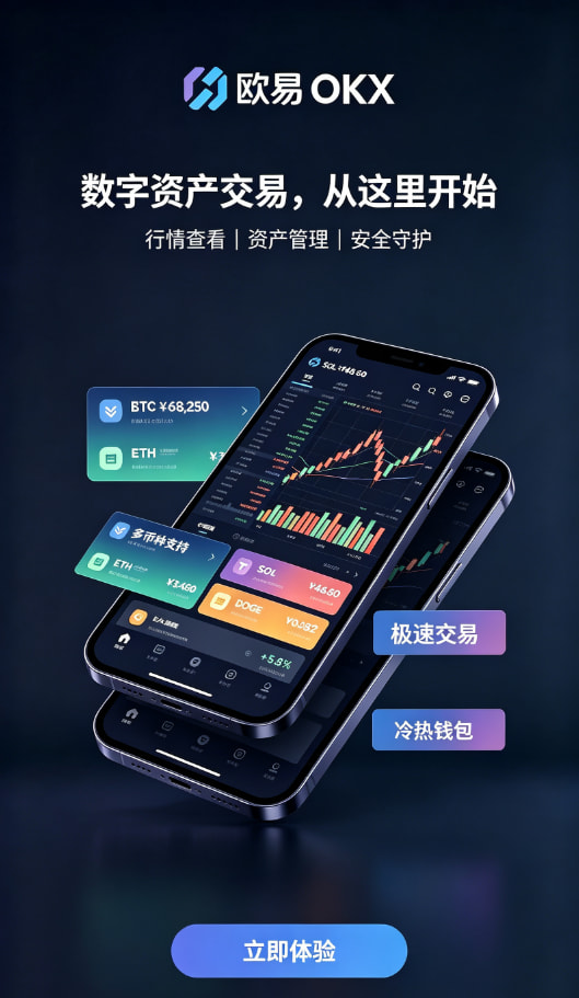 欧交易所APP一位老用户的真实交易心得分享